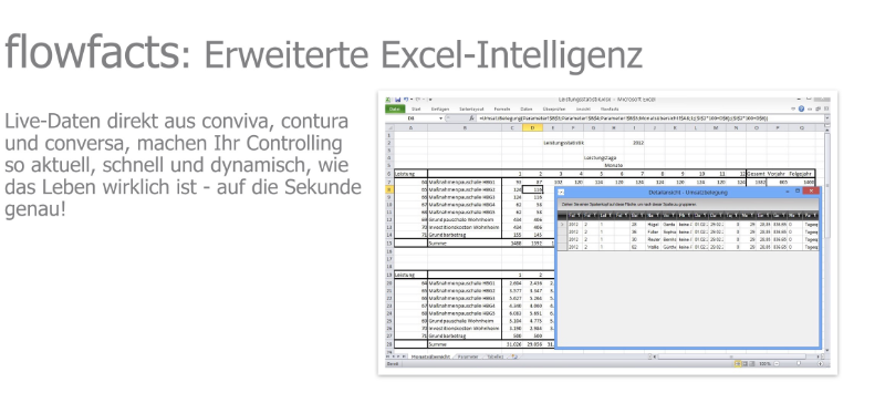 GETECO flowfacts bietet erweiterte Excel-Intelligenz für soziale Fragestellungen
